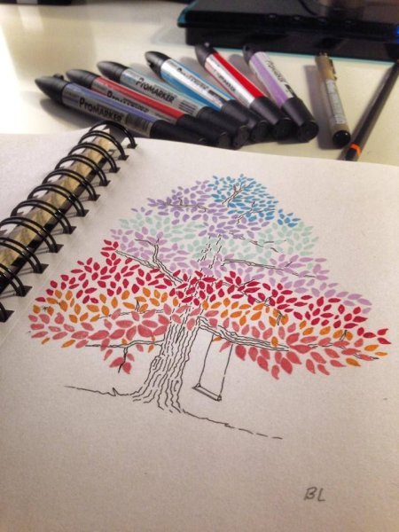 Мандалы Раскрашенные фломастерами