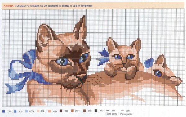 Схемы для вышивания крестиком кошки