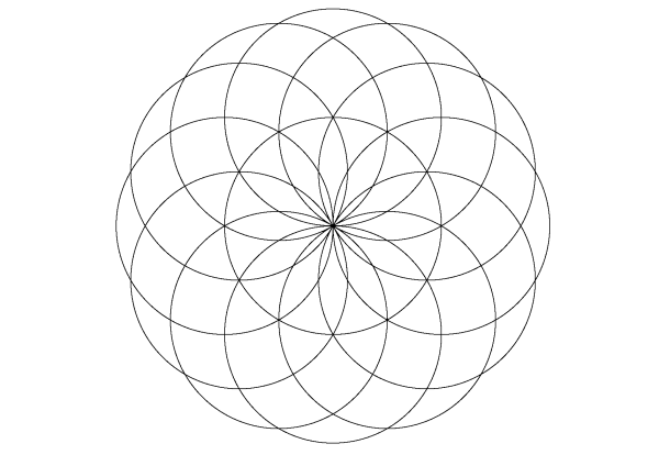 Торус Сакральная геометрия