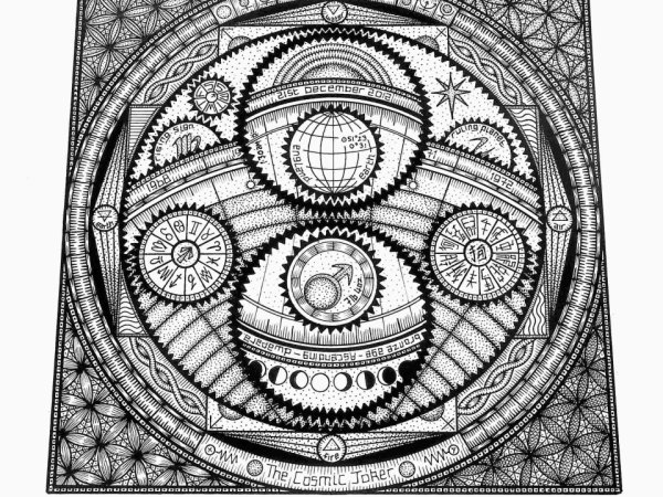 Рисунки сложно круг физика