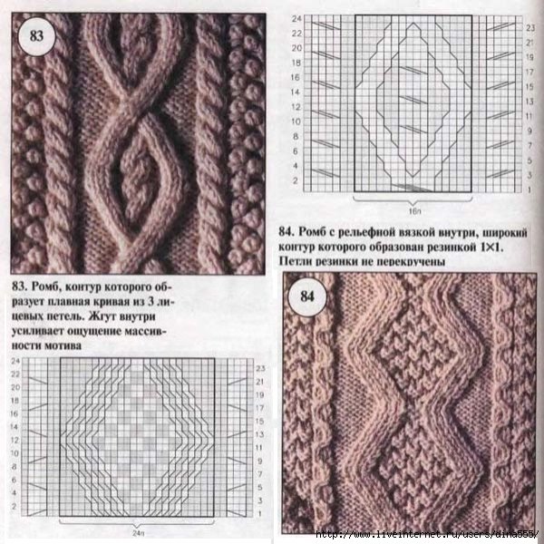 Косы араны жгуты спицами схемы