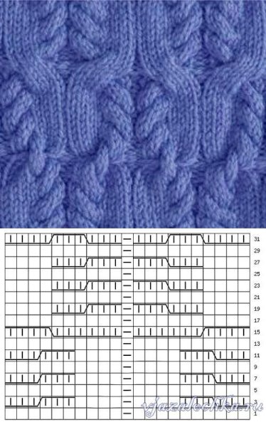 Узор косы спицами