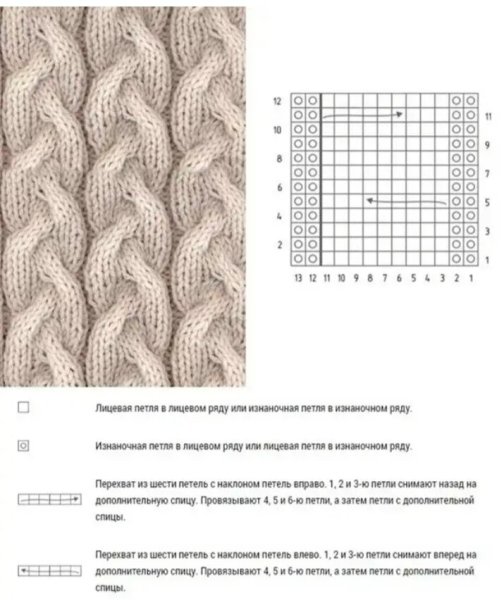 Узоры вязания спицами косы жгуты крупные