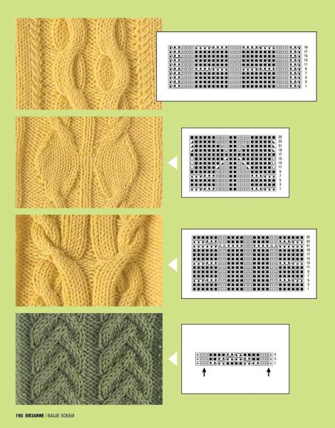Схемы жгутов спицами из толстой пряжи