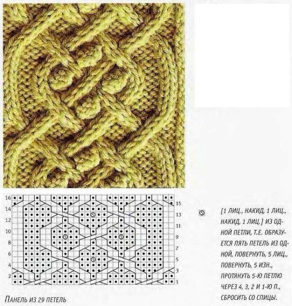 Вязание спицами рельефные полосы схемы