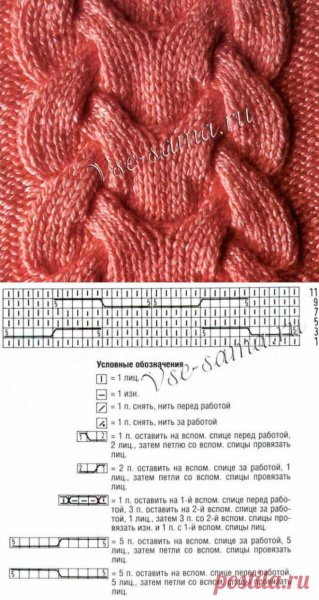 Аверчева косы и араны