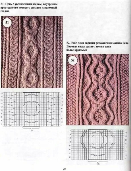 Вывязывание ромбов спицами схемы