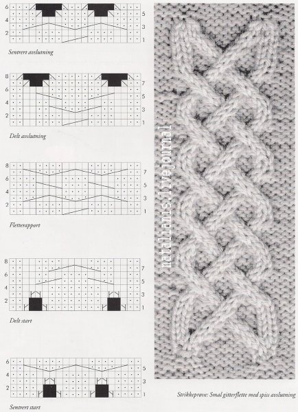 Араны жгуты