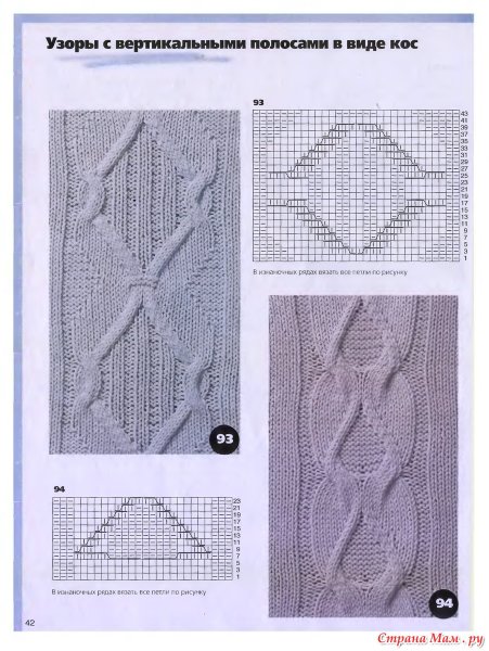 Косы и араны спицами схемы