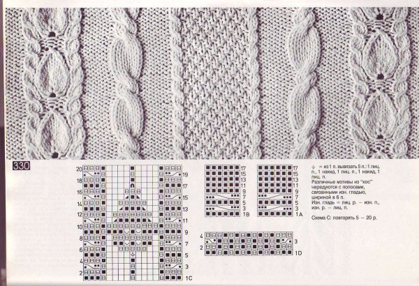 Вязание жгутов и кос спицами схемы
