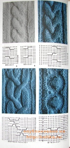 Вязание жгутов и кос спицами схемы