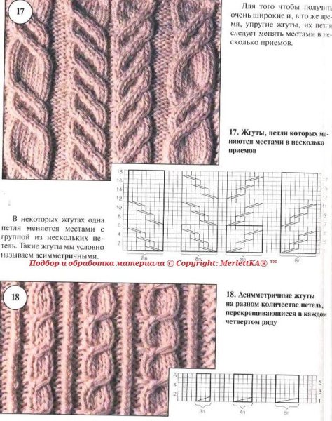 Схемы вязания жгутов спицами с описанием и схемами