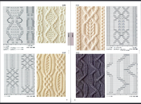 Вязание аранские узоры схемы