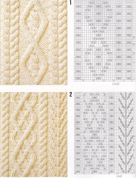 Араны с шишечками схемы