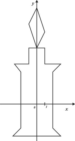 Изображение симметричных фигур