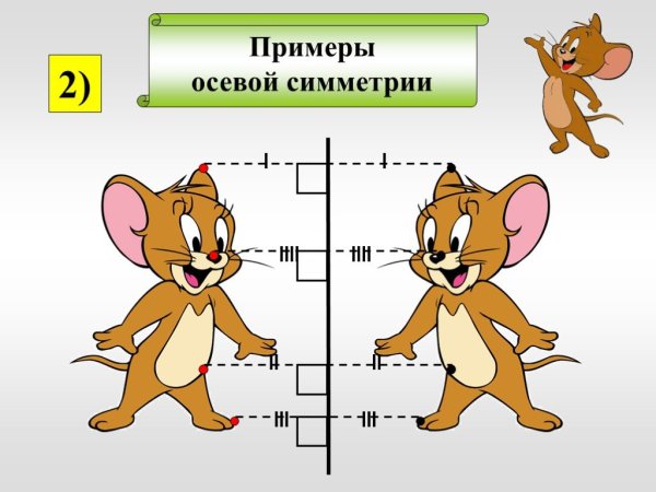 Осевая симметрия примеры