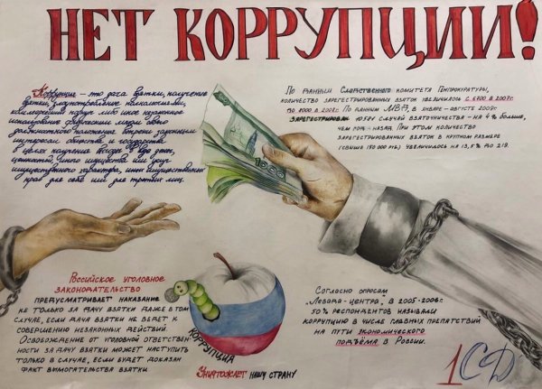 Коррупция стенгазета