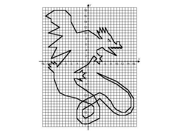 Рисунок по точкам на координатной плоскости с координатами