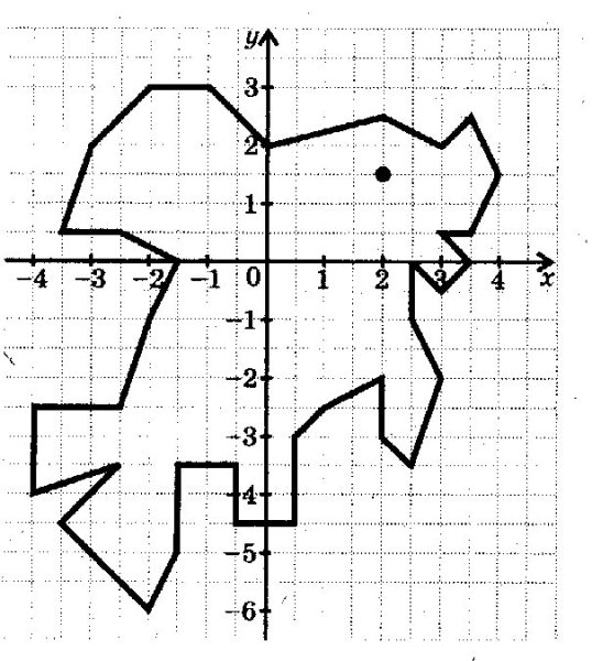 Построение рисунка по координатам