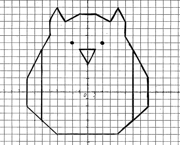 Рисунки с координатами