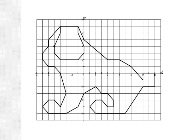 Лошадь по координатам