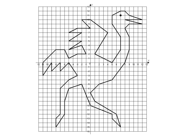 Декартова система координат рисунок с координатами