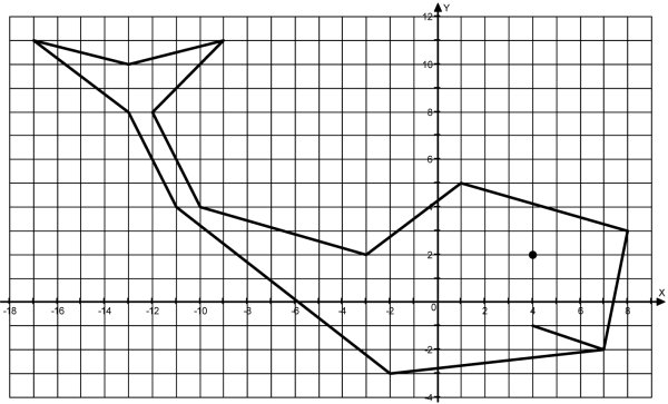 Сложное координатное рисование