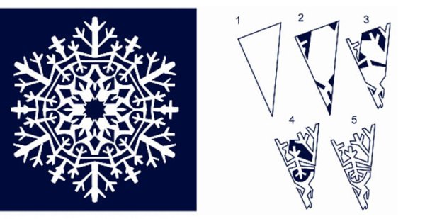 Снежинки чертежи сложные