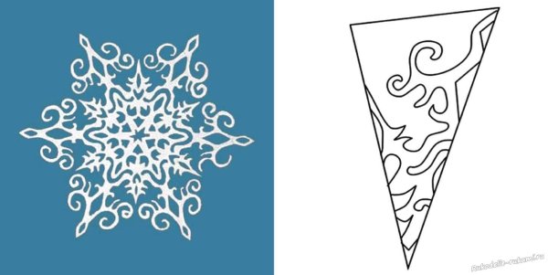 Красивые снежинки трафареты