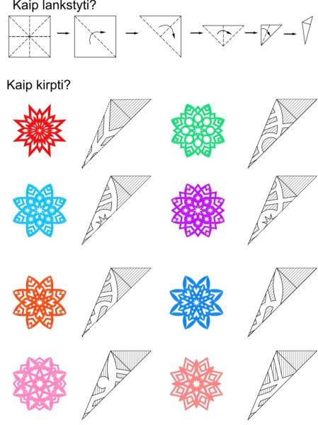 Как вырезать снежинки из бумаги