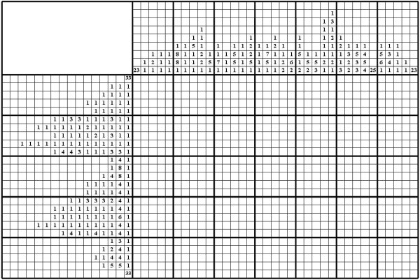 Нонограммы японские кроссворды