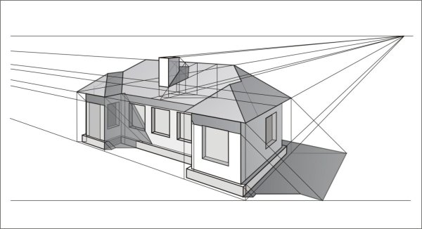 Тени в ортогональной проекции тени здания