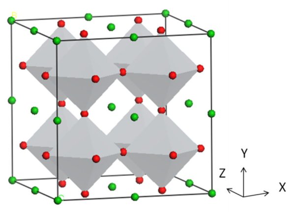 Кристаллическая структура магнетита