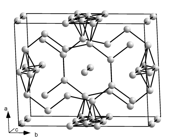 Пирит кристаллическая структура
