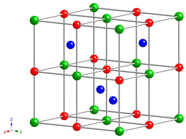 Crystal structure ag2s