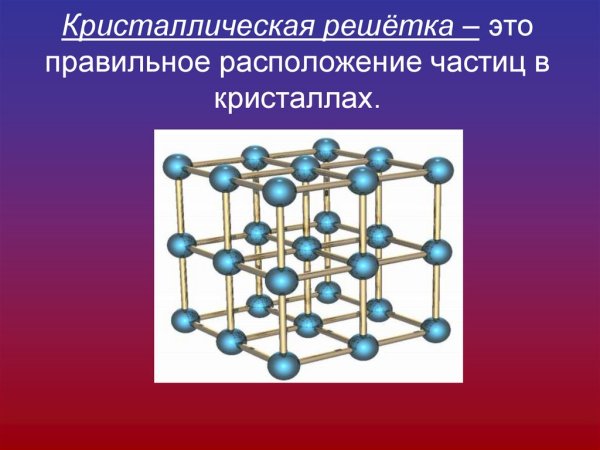 Перовскит кристаллическая решетка
