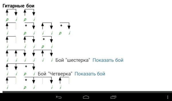 Гитарный бой шестёрка схема