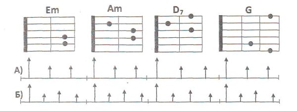 Вальсовый бой