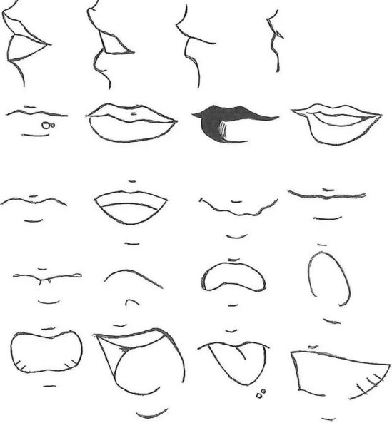 Рот в разных стилях рисования