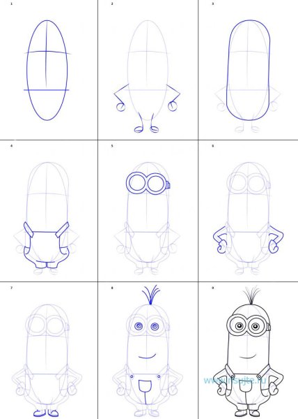 Миньоны пошаговое рисование