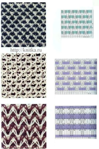 Вязаные двухцветные узоры спицами схемы и описание