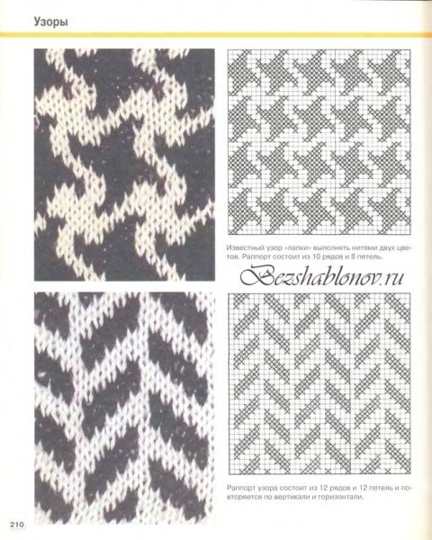 Ленивый жаккард зигзаг спицами схемы