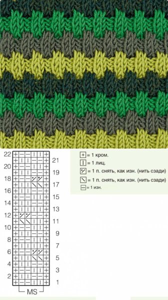 Двухцветные узоры спицами схемы