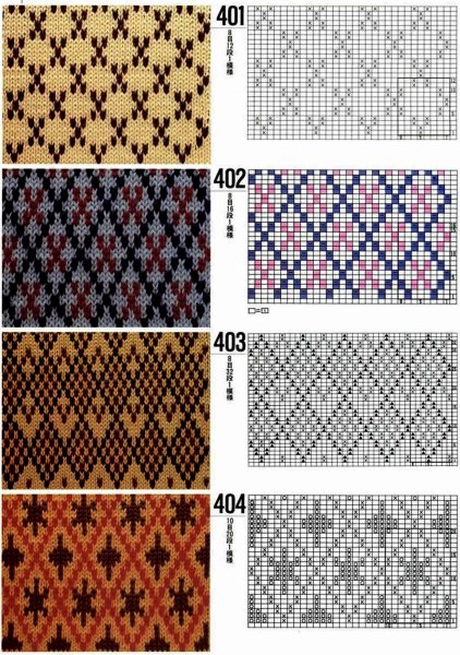 Флорентийский узор ленивый жаккард