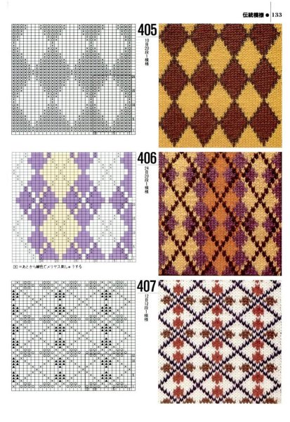 Шотландская клетка перфокарта