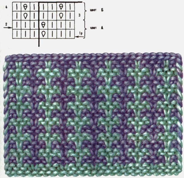Вязание двухцветные узоры