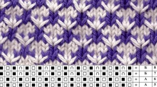 Флорентийский узор ленивый жаккард