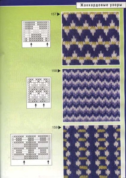 Двухцветные жаккардовые узоры