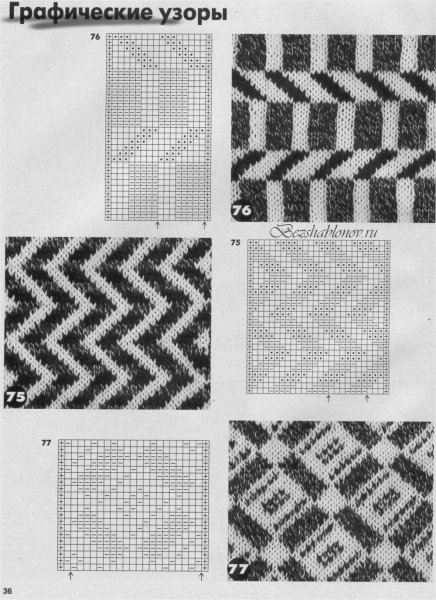 Узор зигзаг жаккард