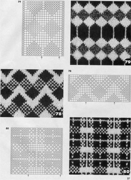 Перфокарта жаккард узор клетка